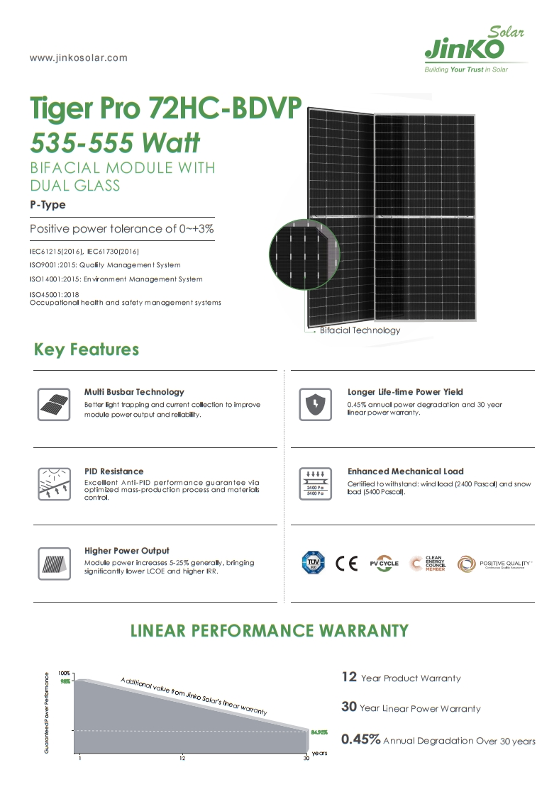 Монокристаллические солнечные  – обзор и цена Jinko Solar Panel N-Type