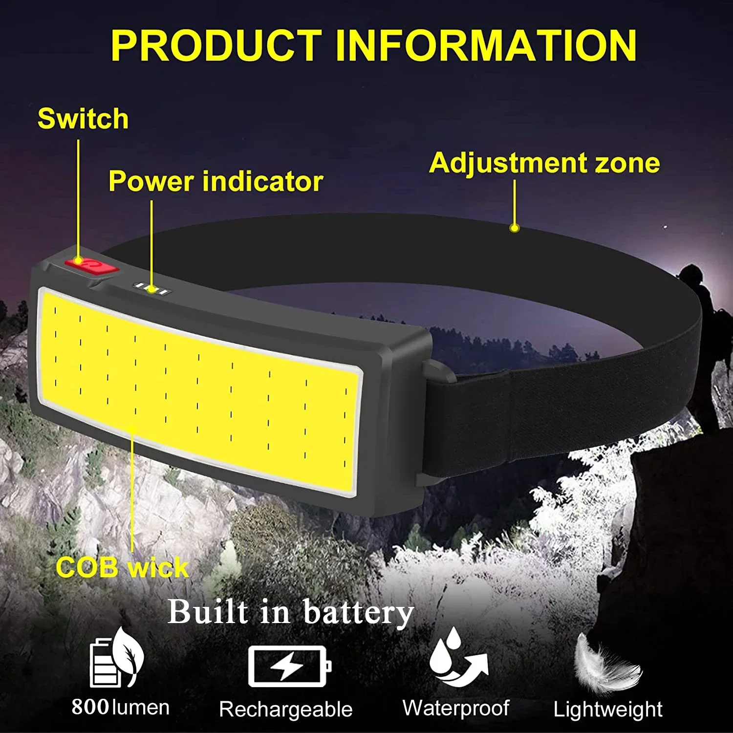 Мощный светодиодный налобный ф – обзор и цена Renewable Energy Battery
