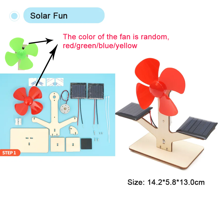 Набор для сборки физических мо – обзор и цена Renewable Energy Model